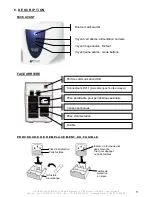 Preview for 11 page of INFOSEC IPEL EVOLUTION 1000 VA User Manual