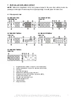 Preview for 5 page of INFOSEC X4 SINUS 1500 RT User Manual