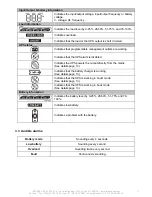 Preview for 11 page of INFOSEC X4 SINUS 1500 RT User Manual