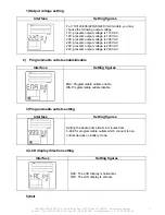 Preview for 13 page of INFOSEC X4 SINUS 1500 RT User Manual