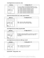 Preview for 30 page of INFOSEC X4 SINUS 1500 RT User Manual