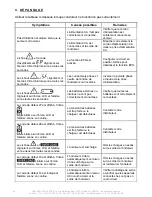 Preview for 34 page of INFOSEC X4 SINUS 1500 RT User Manual