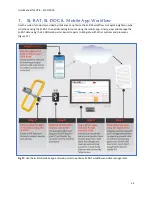 Preview for 34 page of InfoSense SL-RAT Sewer Series User Manual