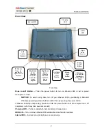 Preview for 8 page of infowave WAVEON 988 User Manual