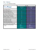 Preview for 6 page of Infra Power IPM-02 User Manual