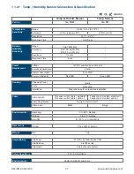 Preview for 12 page of Infra Power IPM-02 User Manual