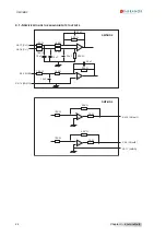 Preview for 22 page of Infranor SMT-BD2 Manual