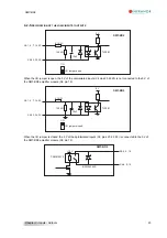 Preview for 23 page of Infranor SMT-BD2 Manual