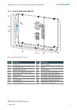 Preview for 13 page of Infranor Xtracontrol DC2 User Manual