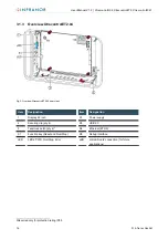 Preview for 14 page of Infranor Xtracontrol DC2 User Manual