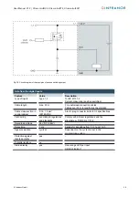 Preview for 35 page of Infranor Xtracontrol DC2 User Manual