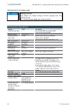 Preview for 46 page of Infranor Xtracontrol DC2 User Manual