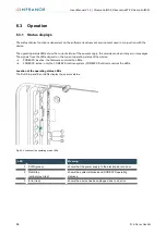 Preview for 58 page of Infranor Xtracontrol DC2 User Manual