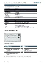 Preview for 75 page of Infranor Xtracontrol DC2 User Manual