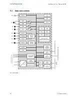 Preview for 18 page of Infranor XtracontrolEC22 User Manual