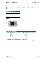 Preview for 35 page of Infranor XtracontrolEC22 User Manual