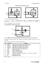 Preview for 22 page of Infranor XtrapulsCD1-a Series Manual
