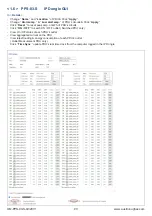 Preview for 14 page of Infrapower PPS-03-S User Manual