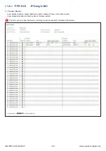 Preview for 16 page of Infrapower PPS-03-S User Manual