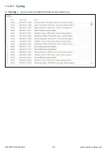 Preview for 30 page of Infrapower PPS-03-S User Manual