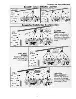 Preview for 5 page of Infrared Dynamics Sunpak S25 Installation, Operation & Maintenance Manual