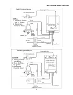 Preview for 11 page of Infrared Dynamics Sunpak S25 Installation, Operation & Maintenance Manual