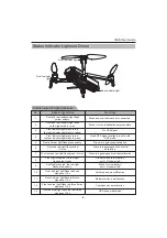 Preview for 7 page of ING SPEEDBIRD 163E User Manual