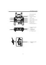 Preview for 5 page of ING SPEEDBIRD mini I20E User Manual