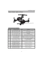 Preview for 7 page of ING SPEEDBIRD mini I20E User Manual