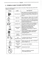 Preview for 6 page of Ingco HPWR28001 User Manual