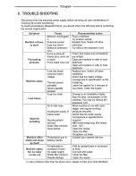 Preview for 11 page of Ingco HPWR28001 User Manual