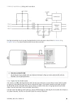 Preview for 64 page of INGENIA Titan GO Product Manual