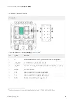 Preview for 29 page of INGENIA Triton Go Product Manual