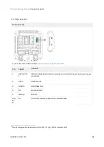 Preview for 33 page of INGENIA Triton Go Product Manual