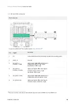 Preview for 35 page of INGENIA Triton Go Product Manual