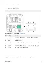 Preview for 41 page of INGENIA Triton Go Product Manual