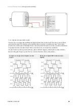 Preview for 69 page of INGENIA Triton Go Product Manual