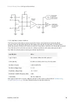 Preview for 74 page of INGENIA Triton Go Product Manual