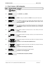 Preview for 71 page of Ingenico iCT2 Series Operating Manual