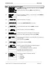 Preview for 94 page of Ingenico iCT2 Series Operating Manual