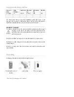 Preview for 2 page of Ingenico Moby/8500 User Manual