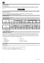 Preview for 18 page of Ingersoll-Rand 2130XP-TL Product Information