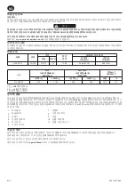 Preview for 28 page of Ingersoll-Rand 2130XP-TL Product Information