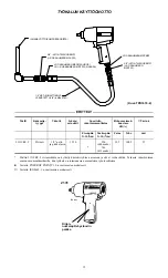 Preview for 49 page of Ingersoll-Rand 2131FRC-2 Instructions Manual