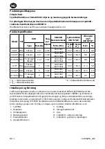 Preview for 18 page of Ingersoll-Rand 2161P Series Product Information