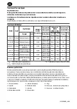 Preview for 20 page of Ingersoll-Rand 2161P Series Product Information