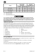 Preview for 20 page of Ingersoll-Rand 261 Series Product Information