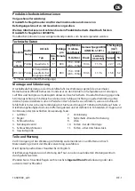 Preview for 7 page of Ingersoll-Rand 290 Series Product Information