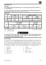 Preview for 53 page of Ingersoll-Rand 2955B2 Product Information