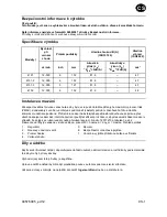 Preview for 17 page of Ingersoll-Rand 300G Series Product Information